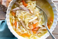Zesty Lemon Chicken Orzo Soup