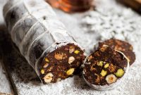No-Bake Chocolate Cookie Log