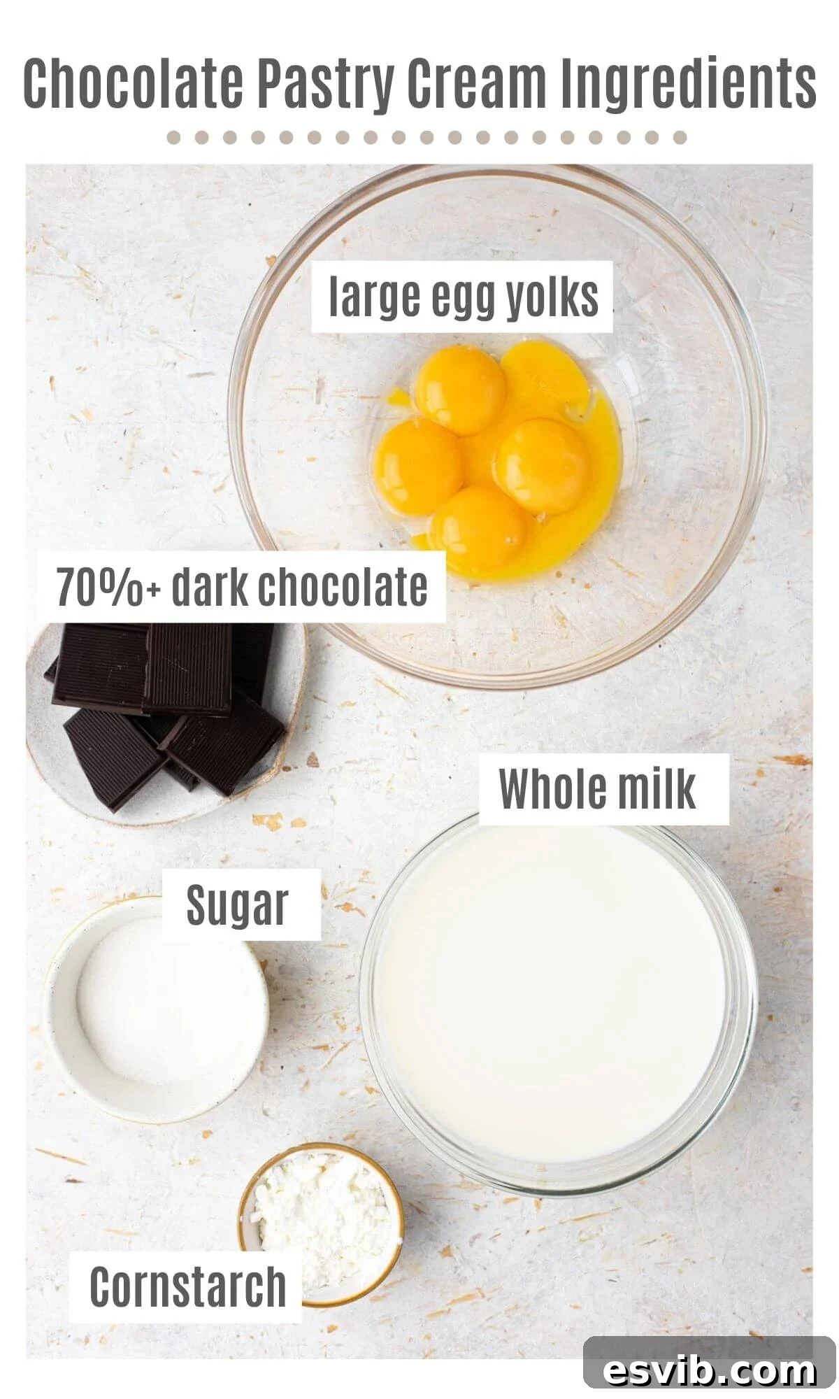 An overhead shot showcasing all the fresh, high-quality ingredients required for making Chocolate Pastry Cream, neatly arranged on a rustic surface.