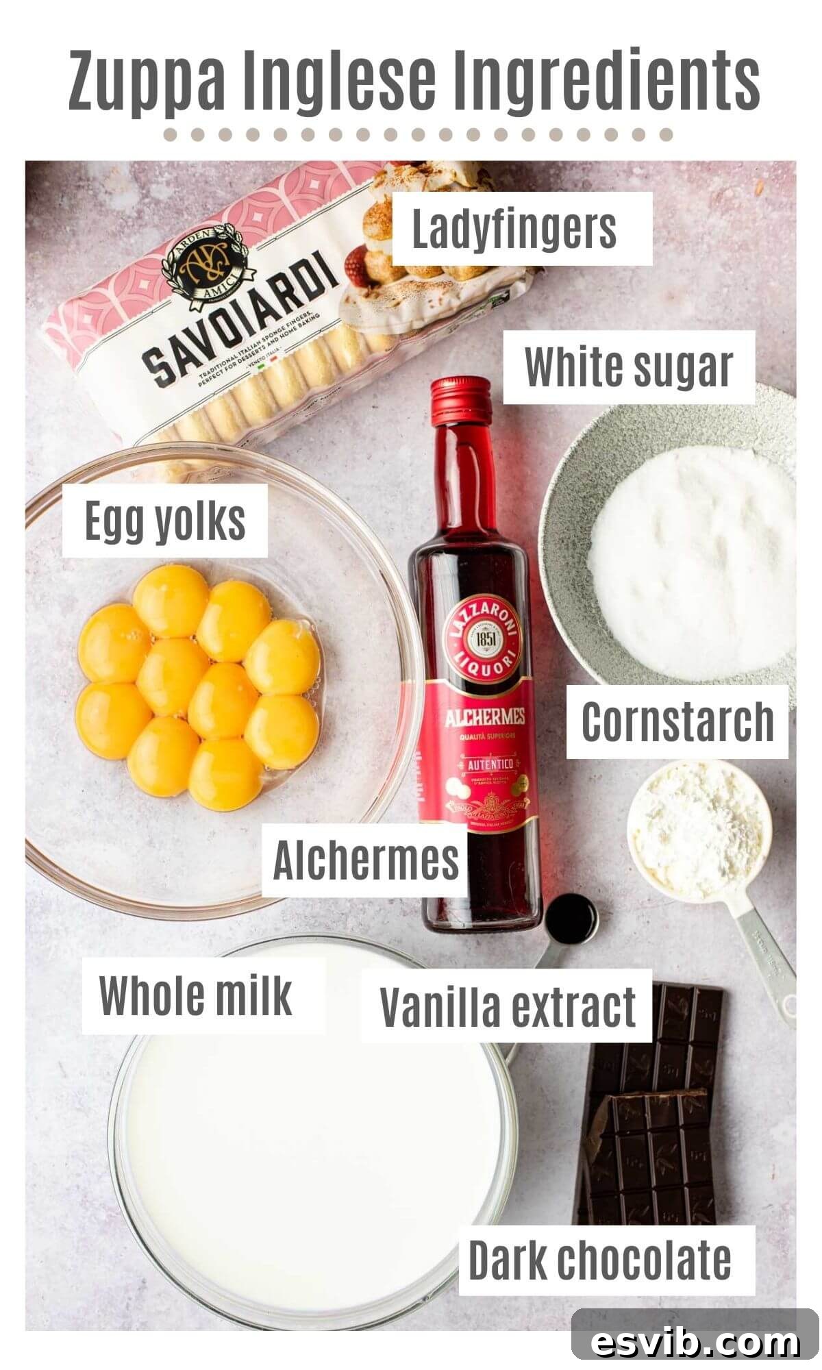 Zuppa Inglese Italy's Luscious Layered Delight 3 An overhead shot of all the ingredients you need to make Zuppa Inglese