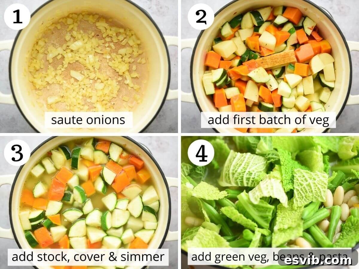 Step by step photos illustrating the initial stages of making minestrone soup: first, sautéing the finely chopped onions until translucent, followed by adding the hard vegetables like squash, potatoes, and zucchini, and finally, simmering the mixture with stock and an optional parmesan rind to develop a rich base.