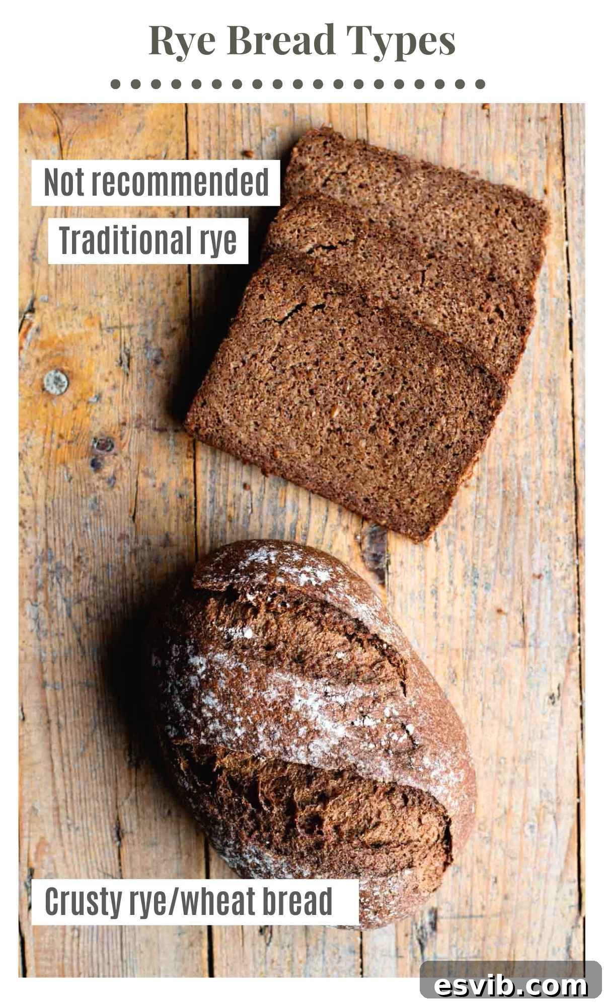Hearty Alpine Cabbage and Cheese Bake 3 An overhead view comparing two types of rye bread, illustrating the recommended crusty rye-wheat blend versus dense, wheat-free rye bread.