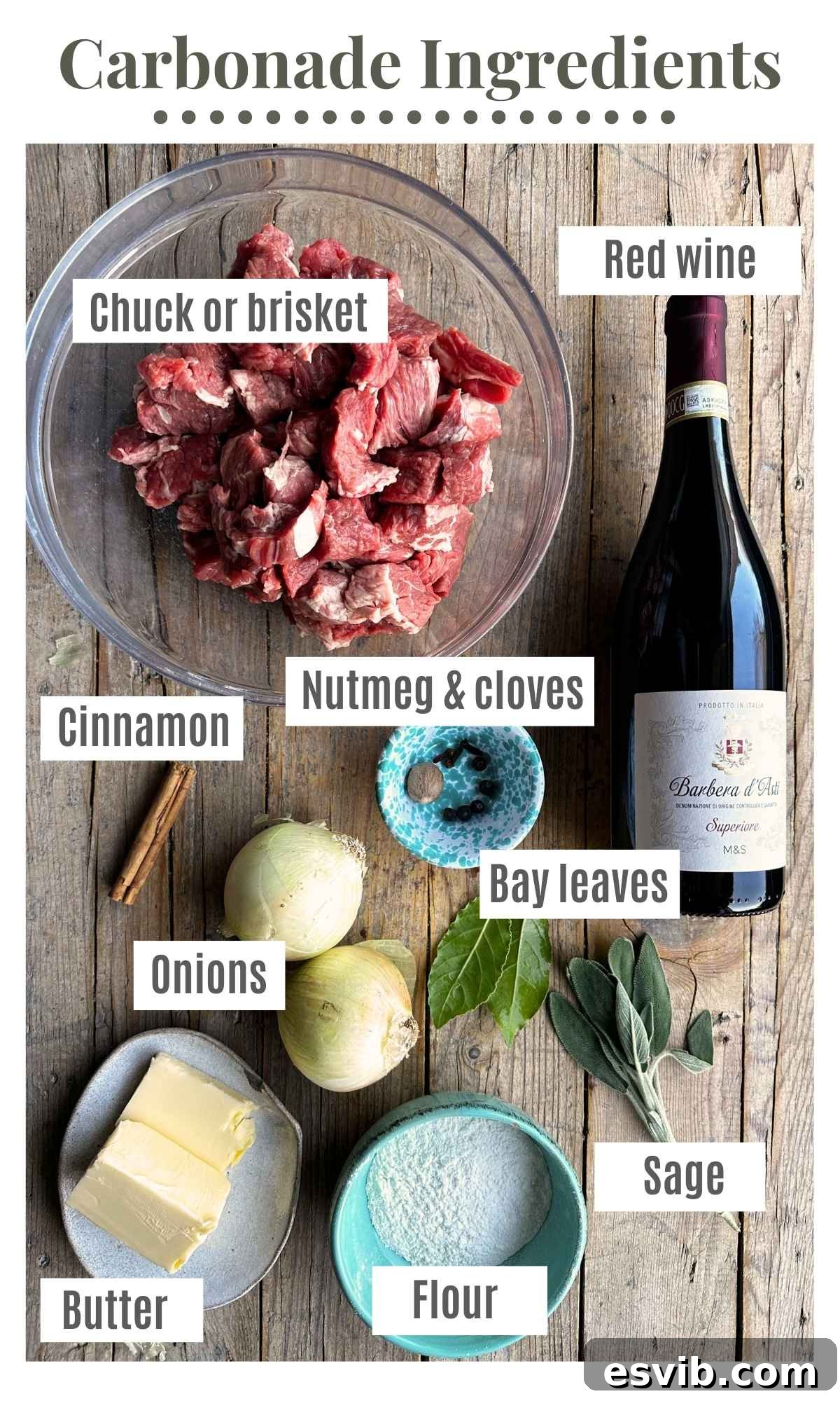 An overhead shot of all the ingredients needed to make Carbonade beef stew.