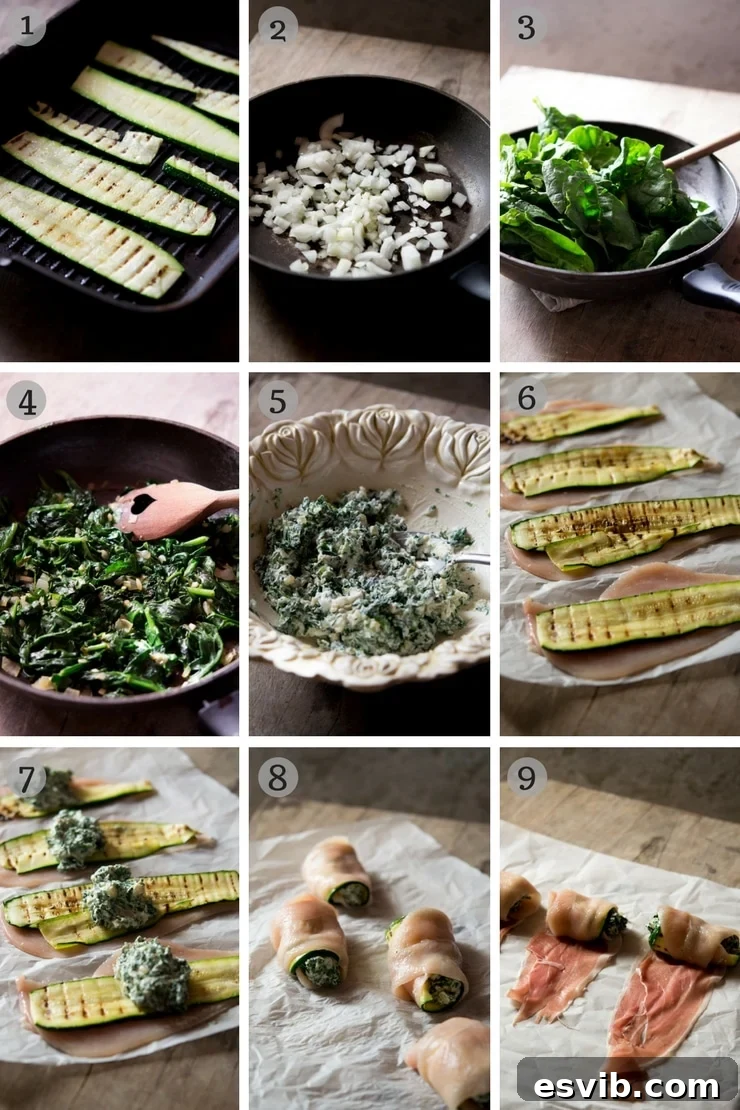Step-by-step assembly of Prosciutto Chicken Involtini Step-by-step photos illustrating the process of wrapping chicken involtini in prosciutto, highlighting the meticulous assembly