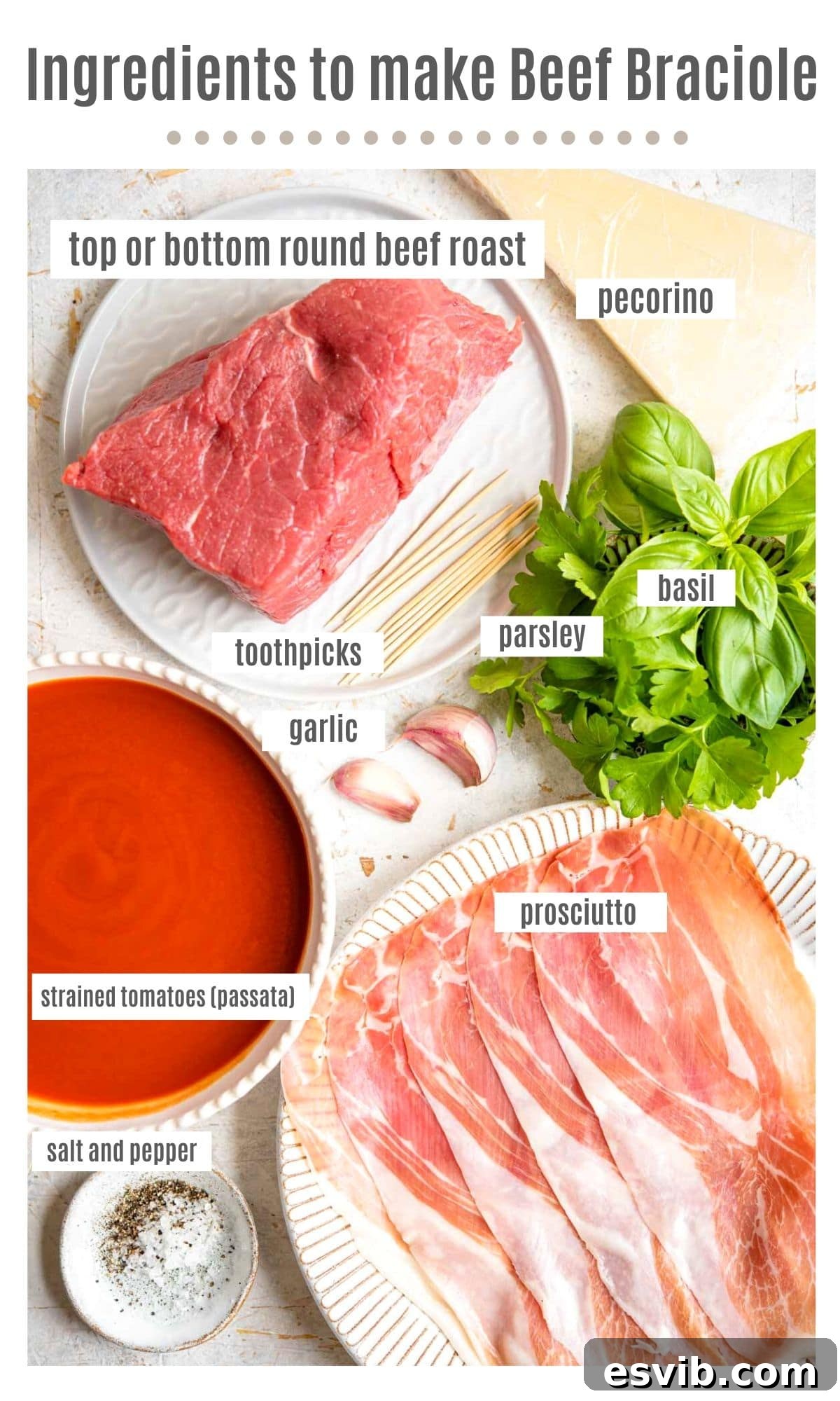 An overhead shot of ingredients you need to make beef braciole from scratch