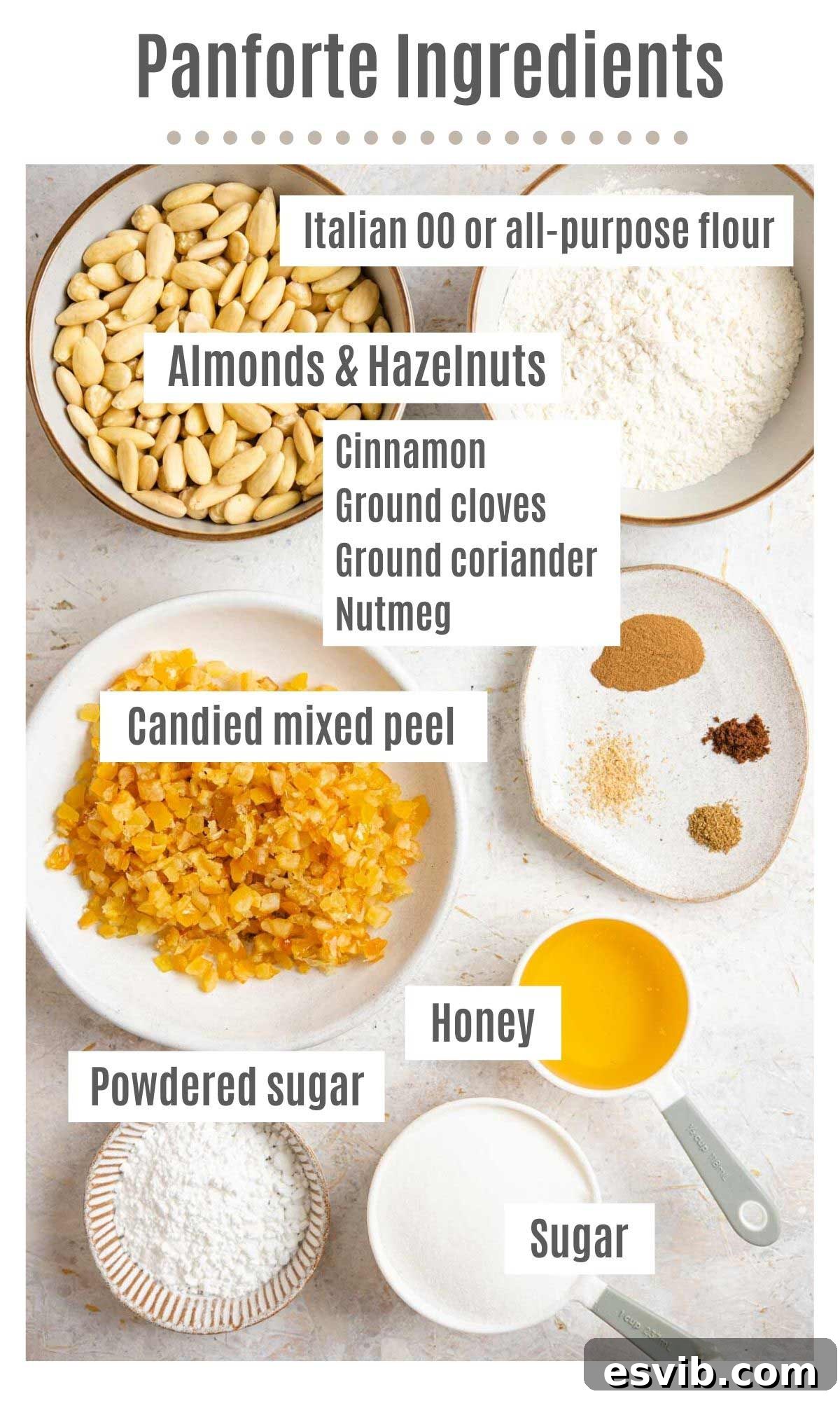 Panforte: Tuscany's Rich Fruit and Nut Confection 3 An overhead shot of all the ingredietns you need to make panforte